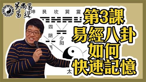 吳尚易易經|【吳尚易易經】第6課：快速理解天干地支